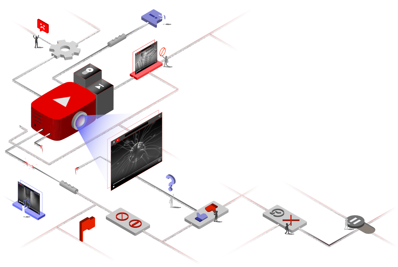 Nie masz wpływu na to, co obejrzysz na YouTubie